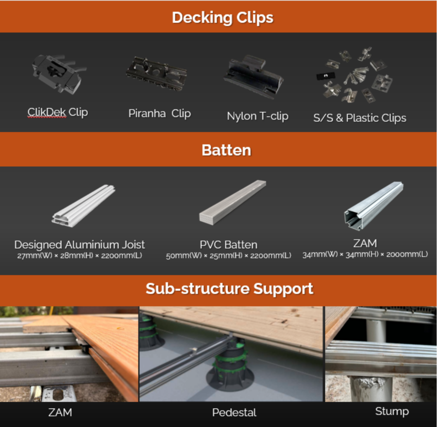 Fascia Board